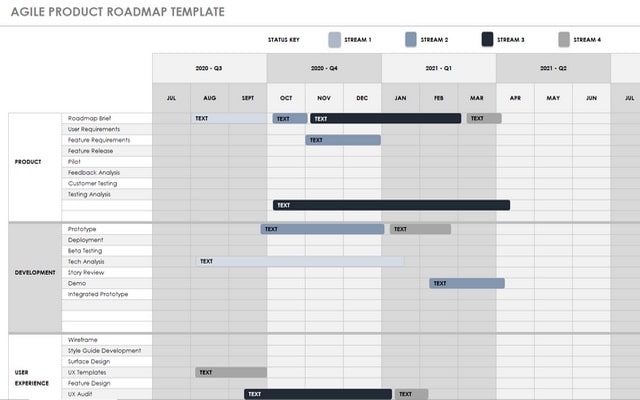 Download Product Roadmap Template NOW