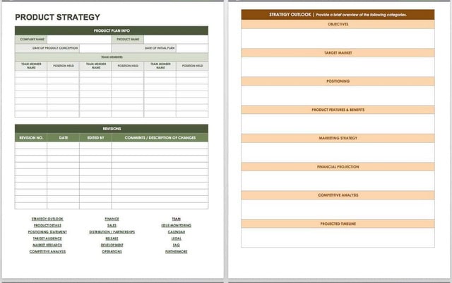 Download Product Strategy Template NOW