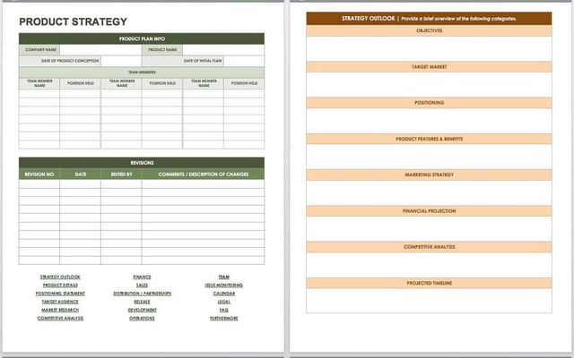 Product Strategy Template