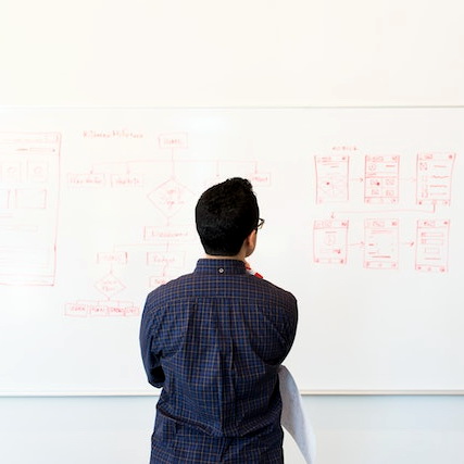 Scrum increases product quality and Efficiency