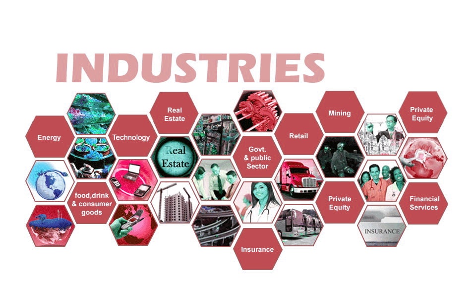 Image showcasing industries that are using Scrum for business transformation