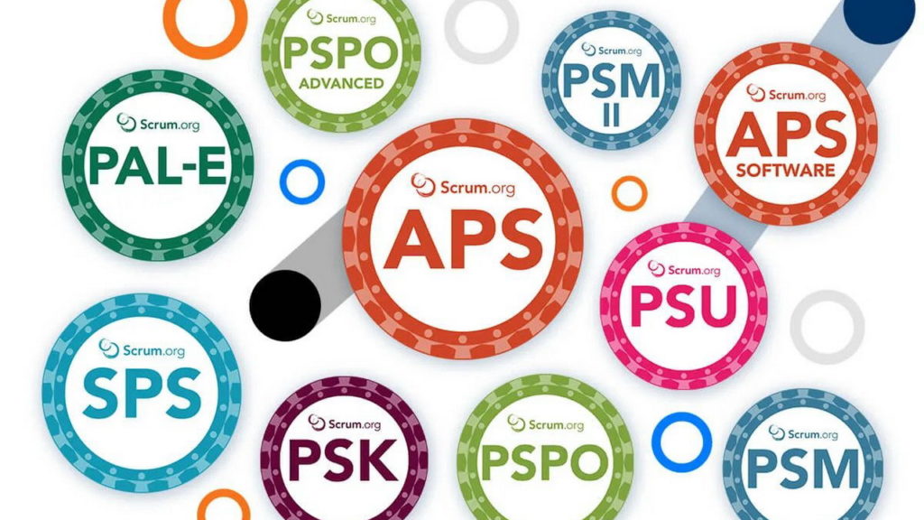 Scrum-certification