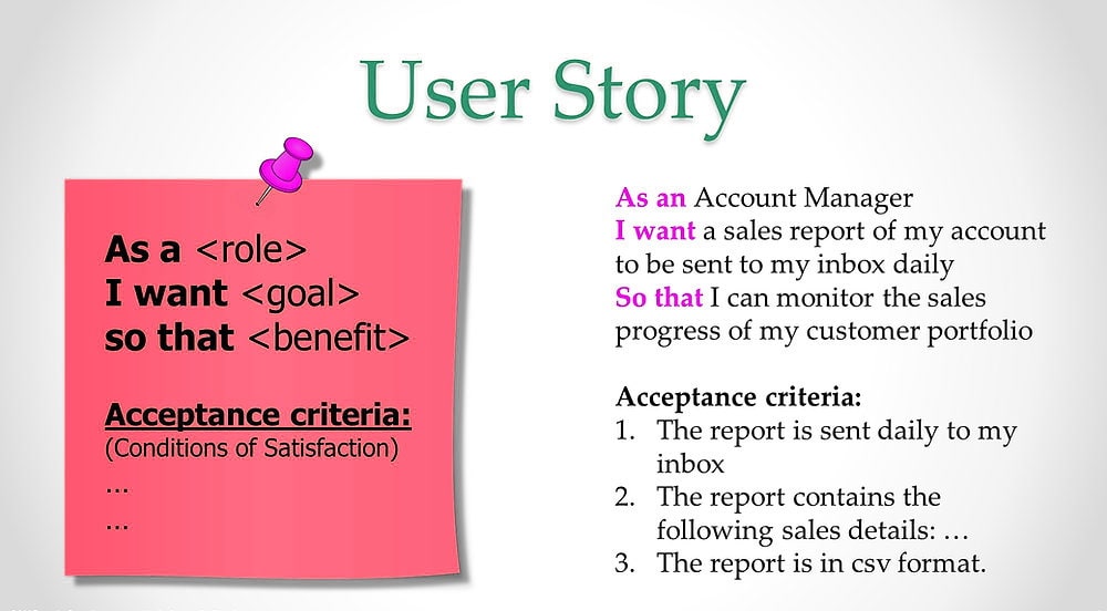 User story and Acceptance criteria, User Stories and Acceptance Criteria in Scrum