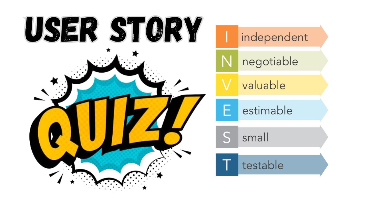 User Story Insights Quiz, User Stories Quiz