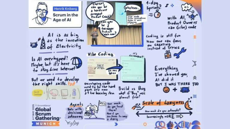 What Happens to Scrum When AI Starts Coding