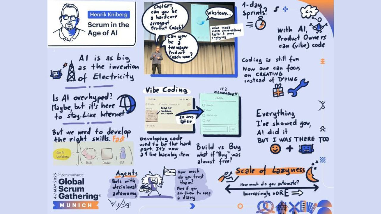 What Happens to Scrum When AI Starts Coding