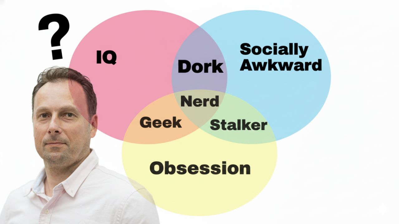 Are You a Nerd, Geek, Dork, or Stalker